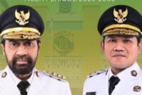 Gubernur Aceh H. Muzakir Manaf (Mualem) dan Wakil Gubernur H.Fadhlullah, SE (Dek Fadh),